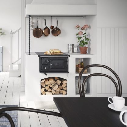 Spis inspiration | Takka inspiraatio